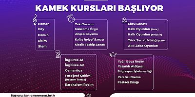 BÜYÜKŞEHİR’İN KAMEK KURSLARINDA YENİ DÖNEM KAYITLARI BAŞLADI!