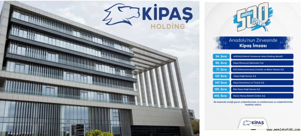 ANADOLU’NUN ZİRVESİNDE KİPAŞ İMZASI