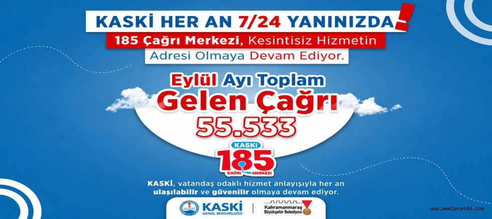 KAHRAMANMARAŞ KASKİ 185 ÇAĞRI MERKEZİ EYLÜL AYINDA 55 BİN 533 VATANDAŞIN TALEBİNİ YANITLADI