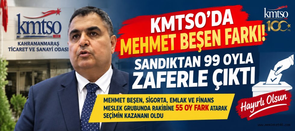 KMTSO SEÇİMLERİNDE MEHMET BEŞEN FIRTINASI! SANDIKTAN EZİCİ ÜSTÜNLÜK ÇIKTI
