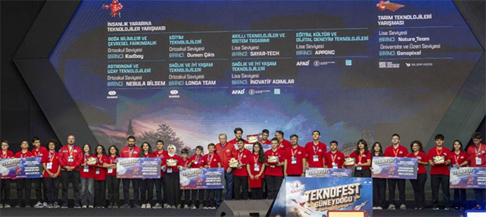 SANKO HOLDİNG YÜRÜTÜCÜLÜĞÜNDE TEKNOFEST GÜNEYDOĞU ÖDÜL TÖRENİ