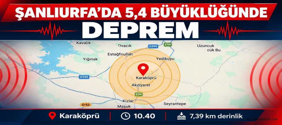 ŞANLIURFA'DA 5,4 BÜYÜKLÜĞÜNDE DEPREM
