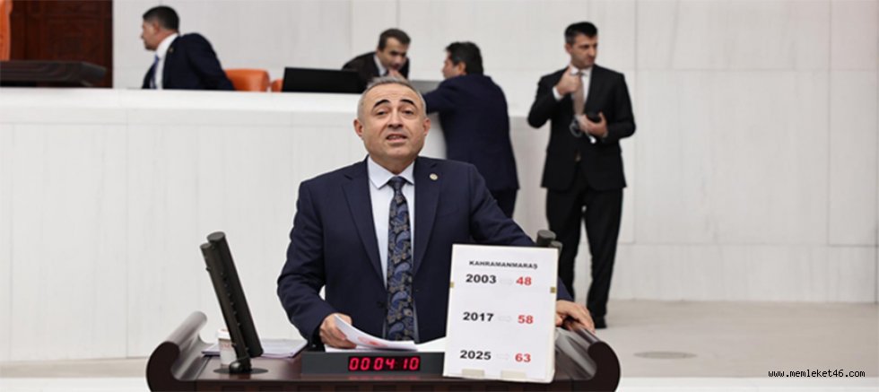 “SEGE VERİLERİ: KAHRAMANMARAŞ 23 YILDA 48’İNCİ SIRADAN 63’ÜNCÜ 