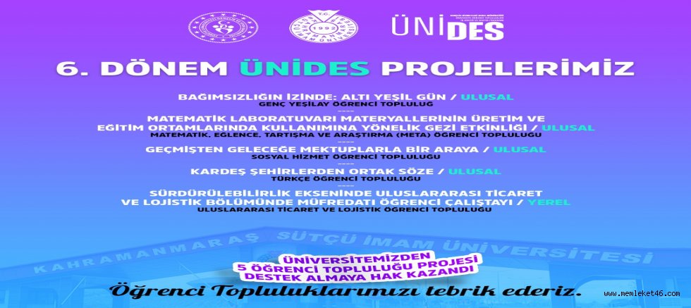 ÜNİDES 6. DÖNEM SONUÇLARI: KSÜ’DEN 5 PROJE DESTEK ALMAYA HAK KAZANDI