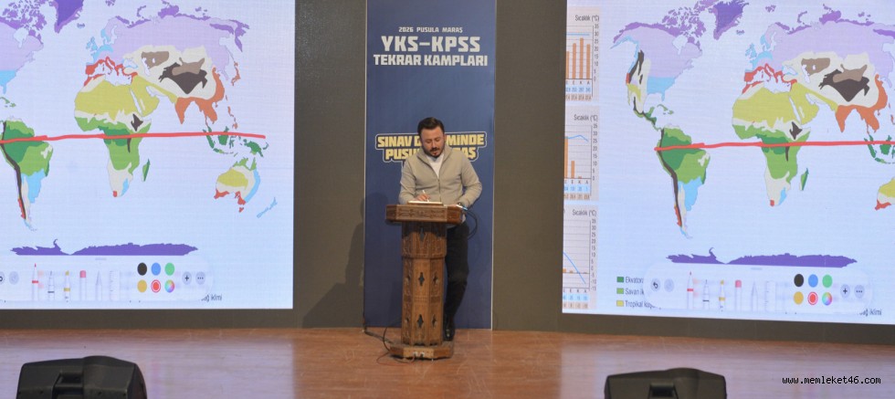 PUSULA MARAŞ’IN YKS KAMPI COĞRAFYA VE TARİH DERSLERİYLE TAMAMLANDI