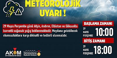 4 İLÇEDE PERŞEMBE GÜNÜ SAĞANAK YAĞIŞ UYARISI!