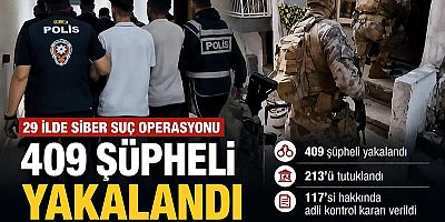 -409 ŞÜPHELİ YAKALANDI, 213’Ü TUTUKLANDI