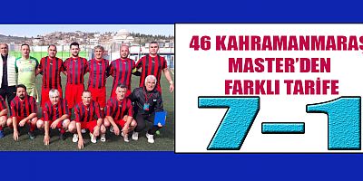 46 KAHRAMANMARAŞ’IN ZİRVE TAKİBİ