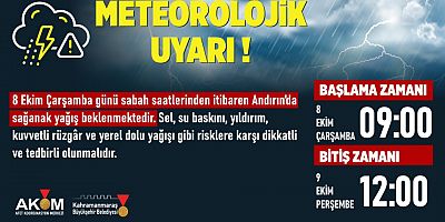 ANDIRIN’DA SAĞANAK YAĞIŞ UYARISI!