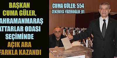 BAŞKAN CUMA GÜLER, RAKİBİNE 473 OY FARK ATTI
