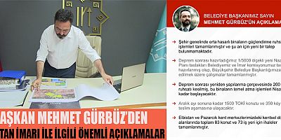 BAŞKAN GÜRBÜZ, ORTA HASARLI BİNALARIMIZIN RUHSAT İŞLEMİ TAMAMLANDI