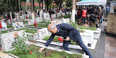 BAŞKAN OKAY’IN ŞEHİTLER HAFTASI MESAJI
