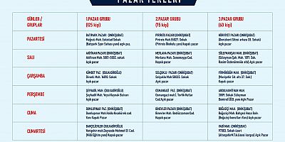 BÜYÜKŞEHİR BELEDİYESİ AÇIK PAZAR YERLERİNİ DUYURDU