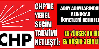 CHP'DE BELEDİYE BAŞKAN ADAYLIĞI KRİTERLERİ BELİRLENDİ