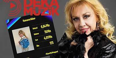 DEKA MÜZİK  SANATÇISI KAMURAN AKKOR, DÜNYANIN ZİRVESİNDE 
