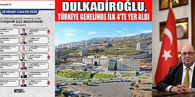  DULKADİROĞLU TÜRKİYE SIRALAMASINDA ZİRVEYE YAKIN