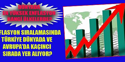 DÜNYA’DA VE AVRUPA’DA ENFLASYON
