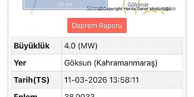 GÖKSUN’DA 4.0 BÜYÜKLÜĞÜNDE DEPREM