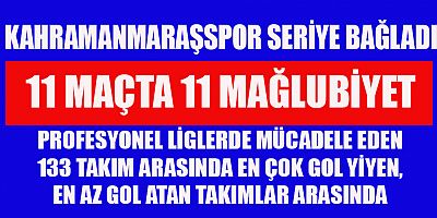 HEKİMOĞLUSPOR: 5 KAHRAMANMARAŞSPOR: 1