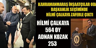 HİLMİ ÇALKAYA, KAHRAMANMARAŞ İNŞAATÇILAR ODASI’NIN YENİ BAŞKANI OLDU
