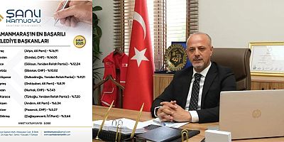 KAHRAMANMARAŞ’IN EN BAŞARILI İLÇE BELEDİYE BAŞKANI: AFŞİN BELEDİYE BAŞKANI KORAY KIRAÇ!