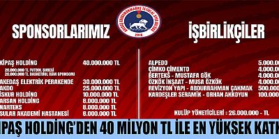 KAHRAMANMARAŞ İSTİKLALSPOR’A  DEV SPONSORLUK DESTEĞİ