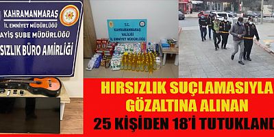KAHRAMANMARAŞ’TA 18 HIRSIZ TUTUKLANDI