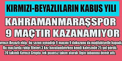 KAHRAMANMARAŞSPOR PUANA  HASRET