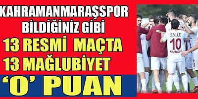 KAHRAMANMARAŞSPOR ŞAŞIRTMADI: 0-1
