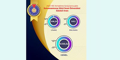 KSÜ YÜZDE 100 DOLULUK ORANINA ULAŞTI