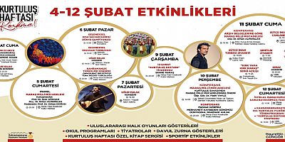 KURTULUŞ HAFTASI ETKİNLİKLERİ BAŞLIYOR:  İLK ETKİNLİK 4 ŞUBAT CUMA: “UĞUR IŞILAK KONSERİ”