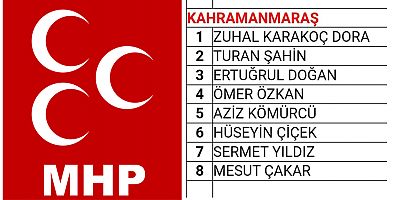 MHP KAHRAMANMARAŞ  MİLLETVEKİLİ ADAY LİSTESİ BELLİ OLDU