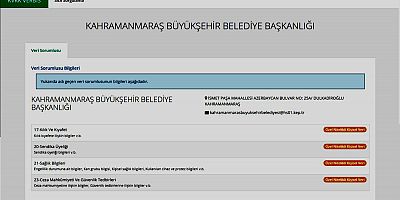 BAŞKAN GÜNGÖR ÖZTUNÇ’UN BİR İDDİASI DAHA BOŞ ÇIKTI