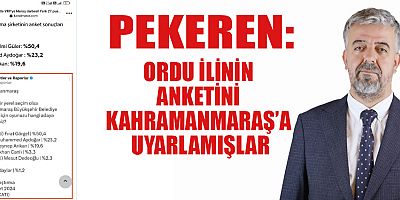 Yeniden Refah Partisi Kahramanmaraş İl Başkanı Mehmet Pekeren
