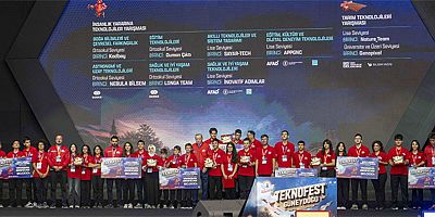 SANKO HOLDİNG YÜRÜTÜCÜLÜĞÜNDE TEKNOFEST GÜNEYDOĞU ÖDÜL TÖRENİ