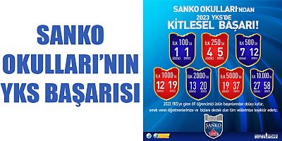 SANKO OKULLARI’NIN YKS BAŞARISI