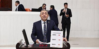 “SEGE VERİLERİ: KAHRAMANMARAŞ 23 YILDA 48’İNCİ SIRADAN 63’ÜNCÜ 