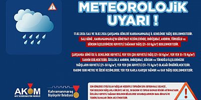 ŞEHİR GENELİNDE KUVVETLİ YAĞIŞ UYARISI