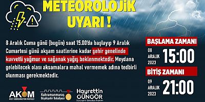 ŞEHİR GENELİNDE KUVVETLİ YAĞIŞ UYARISI!