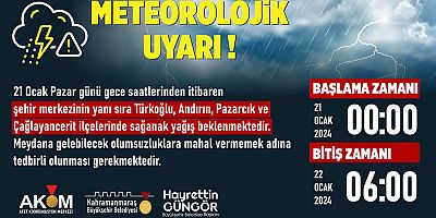 ŞEHİR MERKEZİ VE GÜNEY İLÇELERDE SAĞANAK YAĞIŞ UYARISI!