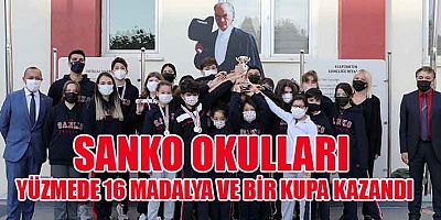  ŞEHİTKAMİL BELEDİYESİ CUMHURİYET KUPASI ŞENLİK YARIŞLARI